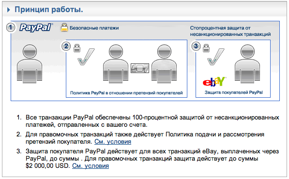 Paypal схема работы