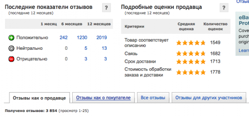 Обратите внимание на один момент - важно, чтобы отзывы о продавце были именно как о продавце. Бывает, что у человека несколько сотен отзывов как о покупателе, но они ничего не говорят нам о нем именно КАК О ПРОДАВЦЕ, к тому же, покупателю нельзя поставить отрицательный фидбек.