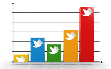 twitter-trends-chart-360