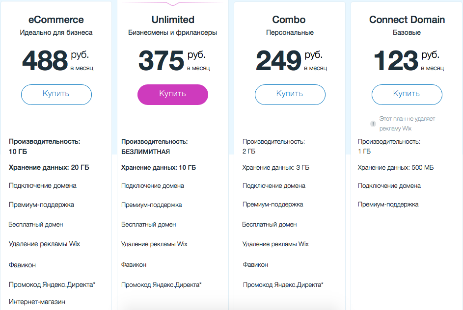 Премиум-планы Wix