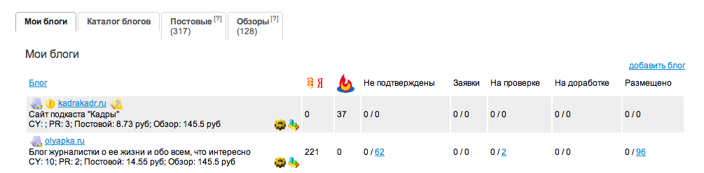 5-5